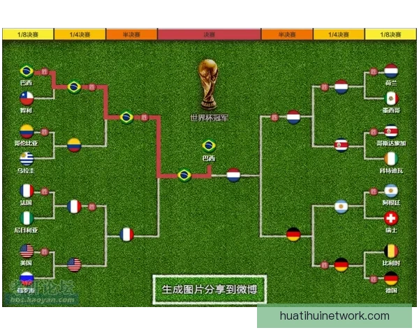 世界杯赛事竞猜与预测分析揭示冠军之路及关键对决走势
