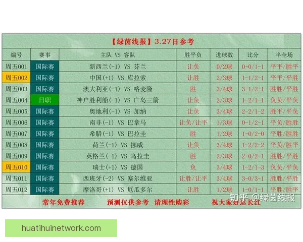 世界杯竞猜在线实时互动攻略与最新赛事投注指南解析