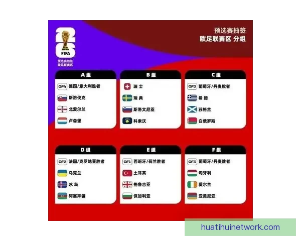 世界杯赛事竞猜盘口深度解析与胜负趋势全面预测
