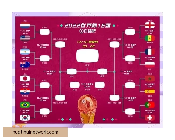 基于数据模型与球队状态分析的世界杯竞猜结果精准预测策略研究