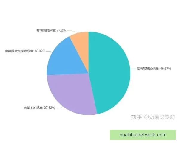 基于数据分析与战术趋势的世界杯足球竞猜精准预测策略全解析与实战指南