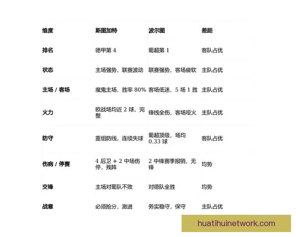 世界杯赛事竞猜最新赔率分析与投注技巧全解析 世界杯赛事竞猜最新赔率分析与投注技巧全解析