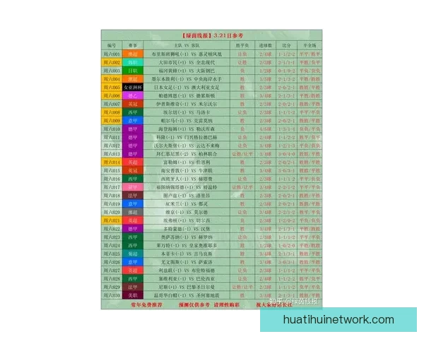 世界杯竞猜在线实时互动攻略与最新赛事投注指南解析