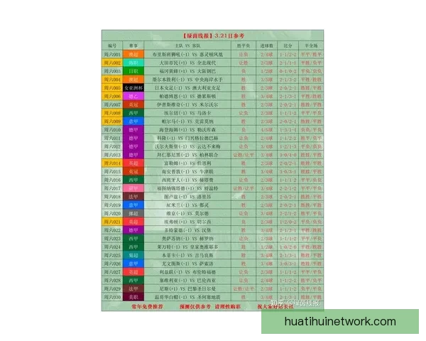 世界杯竞猜在线实时互动攻略与最新赛事投注指南解析